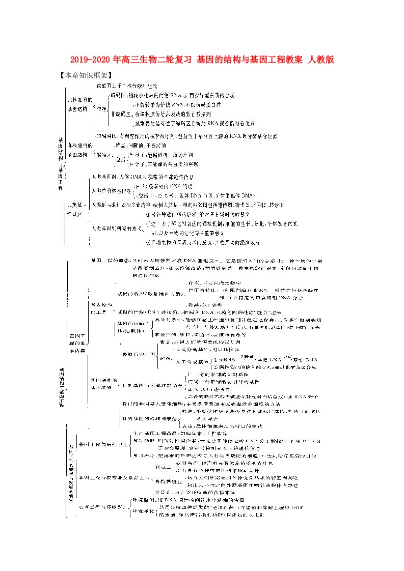 2019-2020年高三生物二轮复习