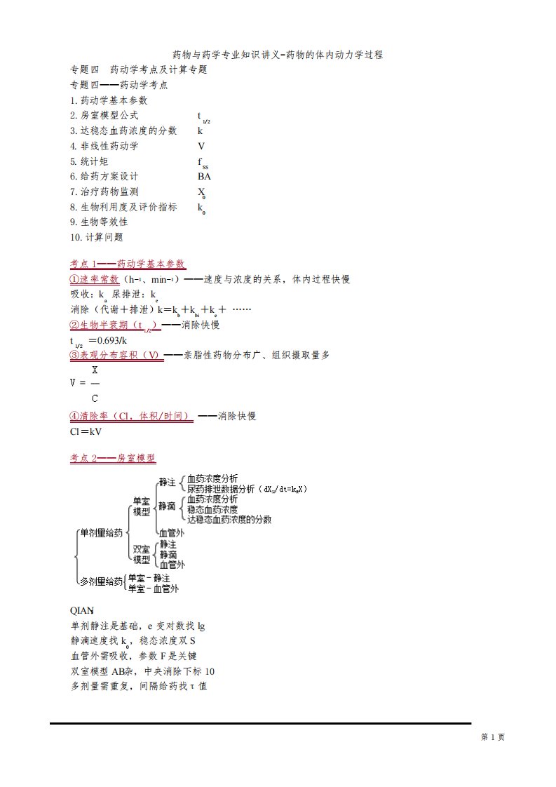 药物与药学专业知识讲义-药物的体内动力学过程