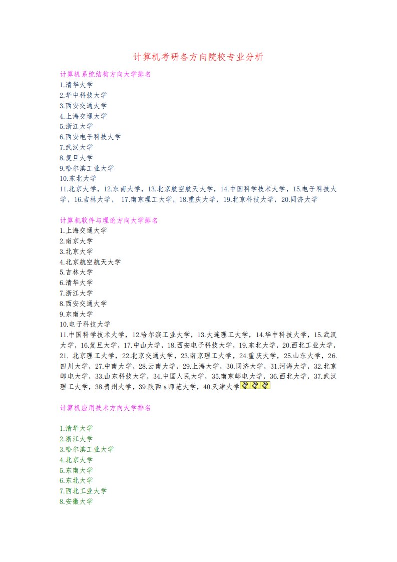 计算机考研各方向院校专业分析