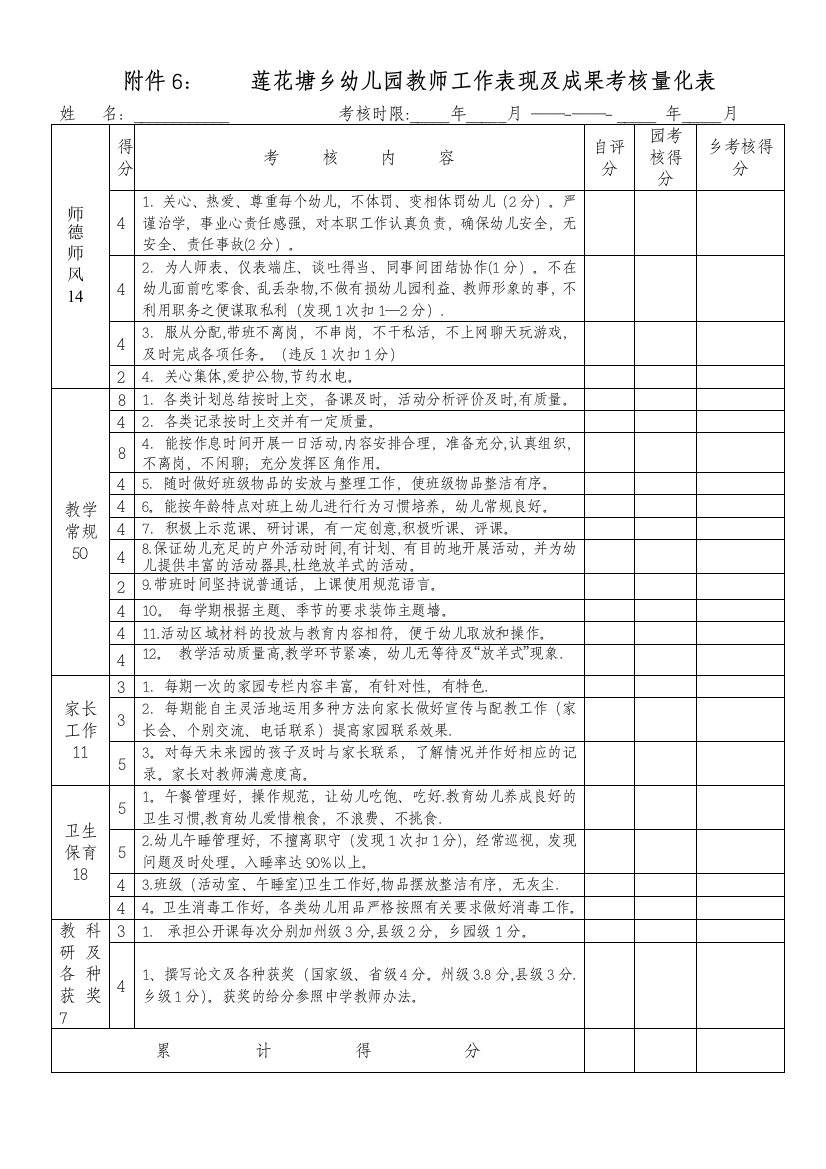 幼儿园教师工作表现及成果考核表