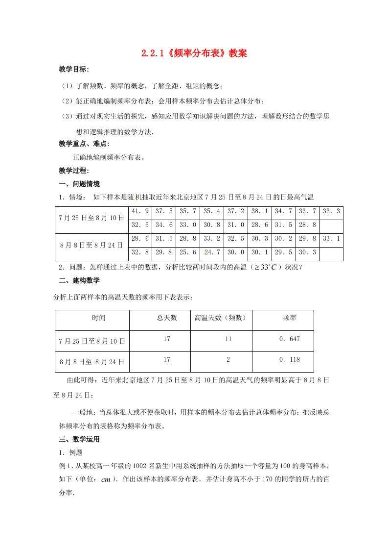 高中数学