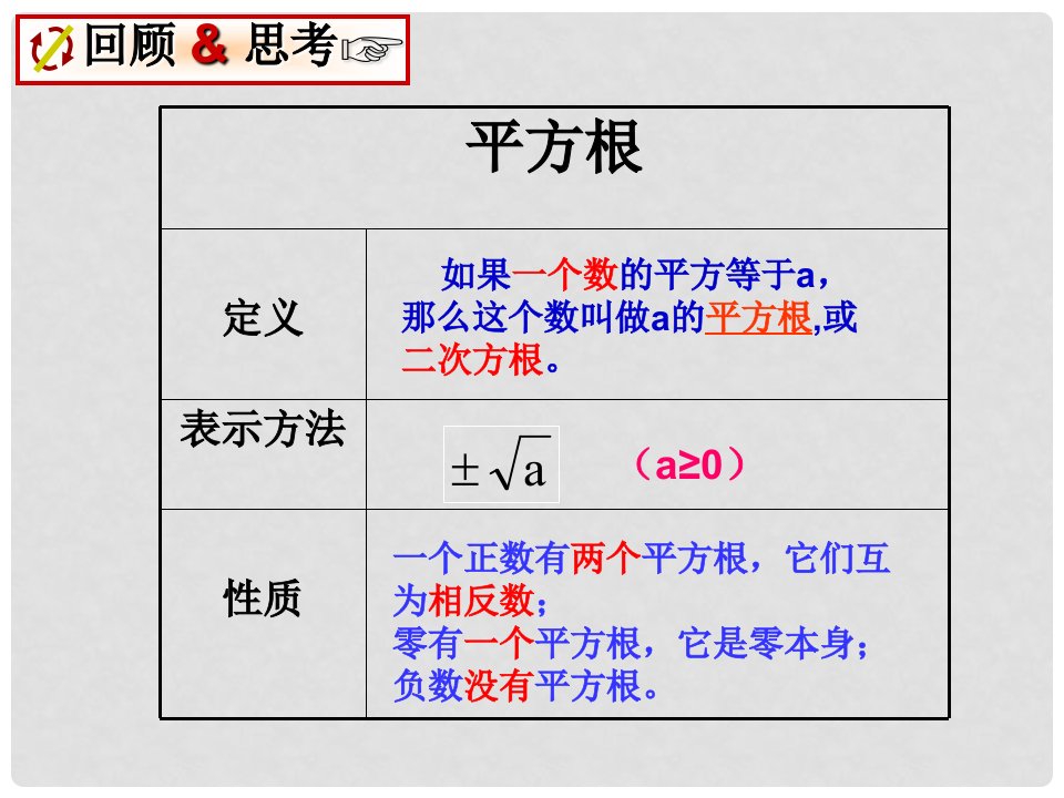 八年级数学下册