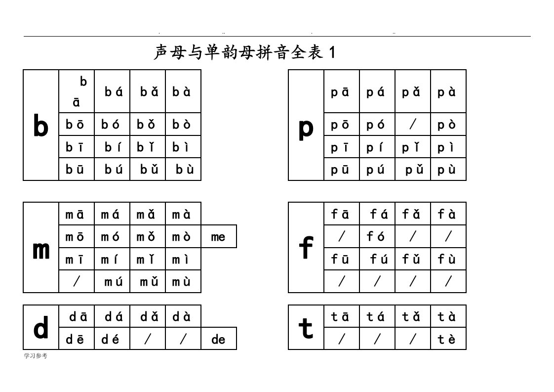 声母与单韵母拼音全表