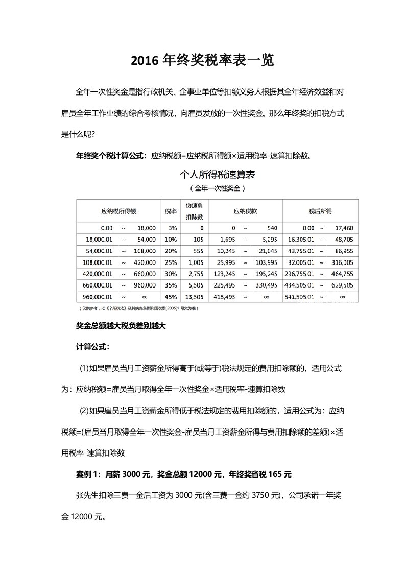 人事管理-2016年终奖税率表（清晰一览表）