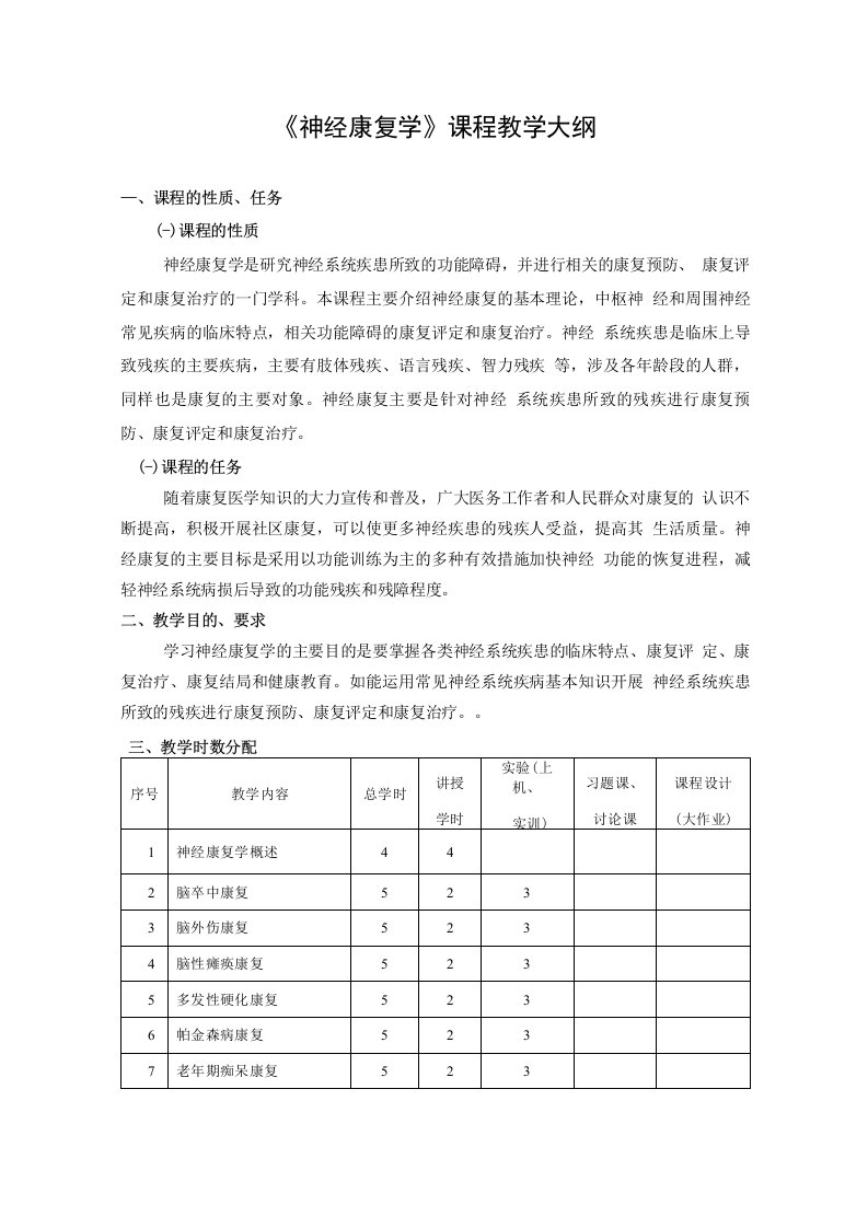 神经康复学教学大纲