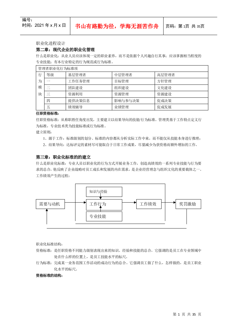 职业化进程设计