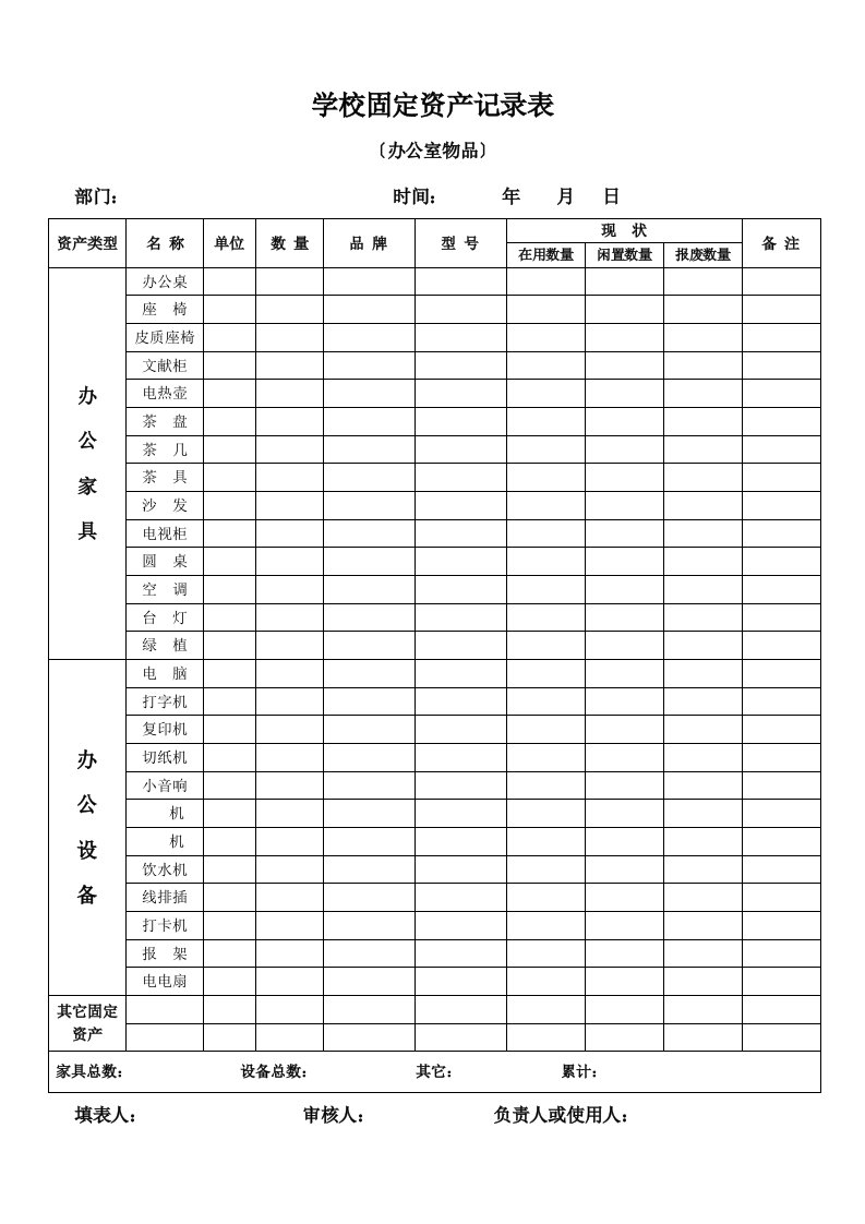 学校固定资产登记表