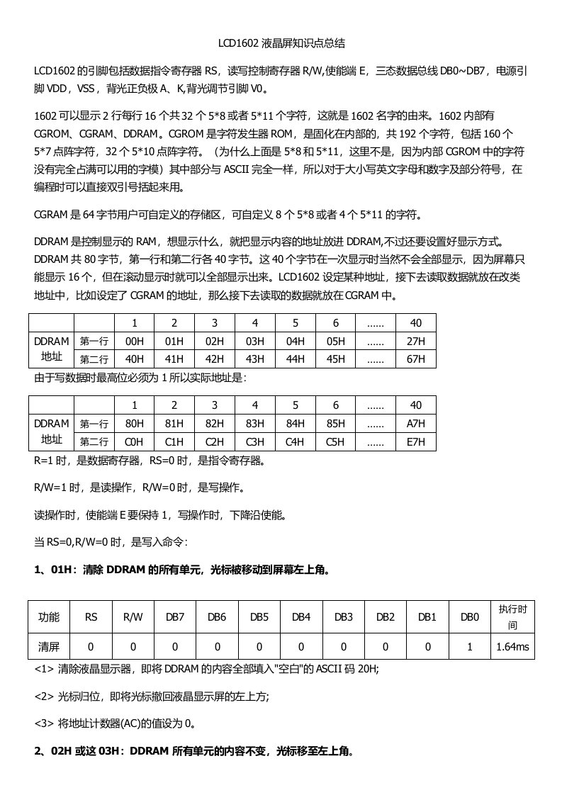 LCD1602学习总结