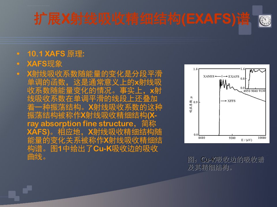 扩展X射线吸收精细结构EXAFS谱ppt课件