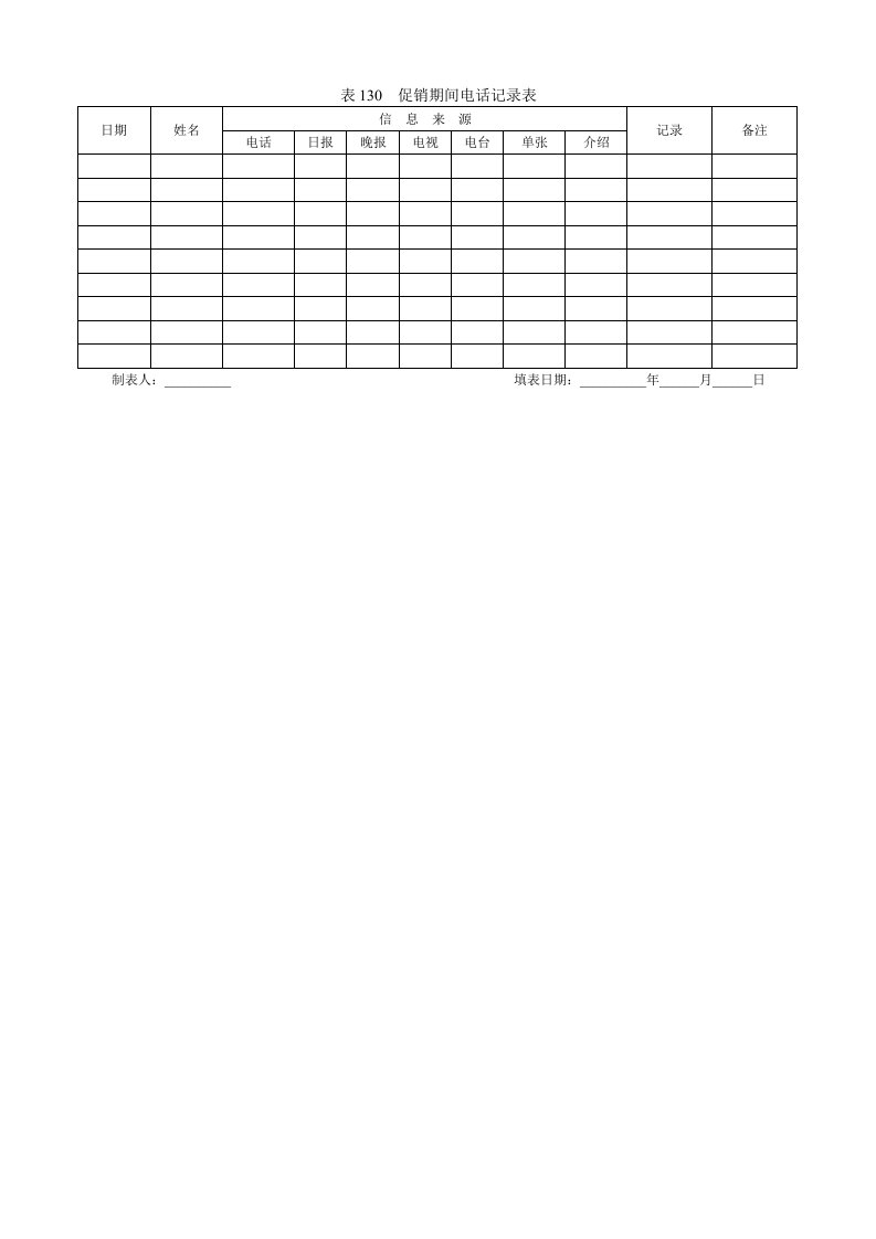 表130促销期间电话记录表