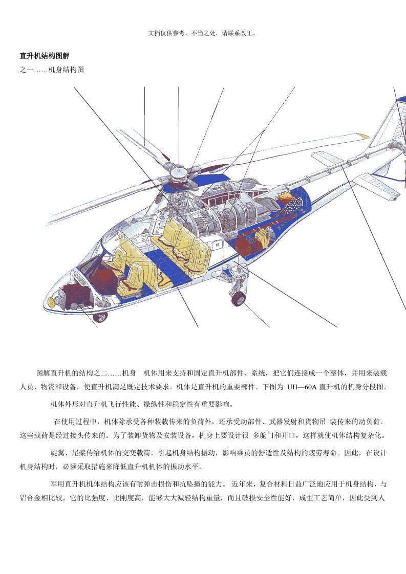 最全图解直升机的结构(最全)