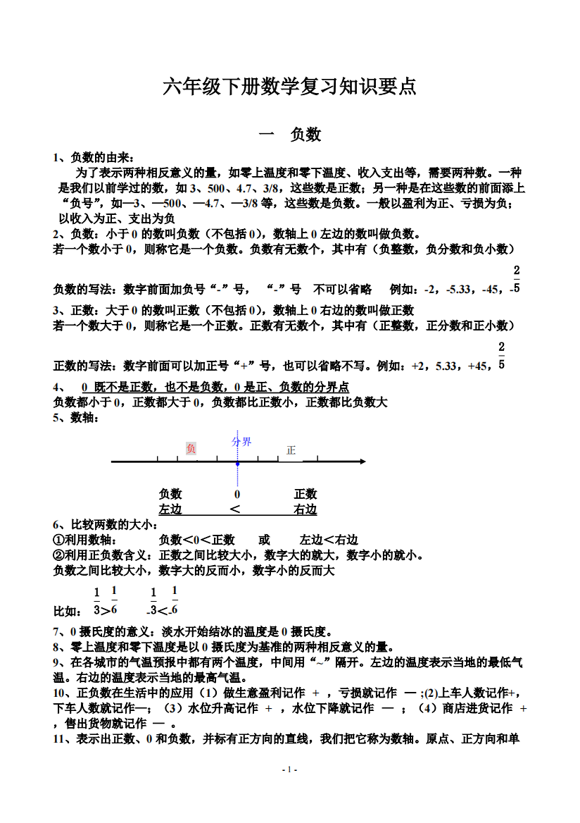 (精品)019新人教版六年级下册数学知识点119