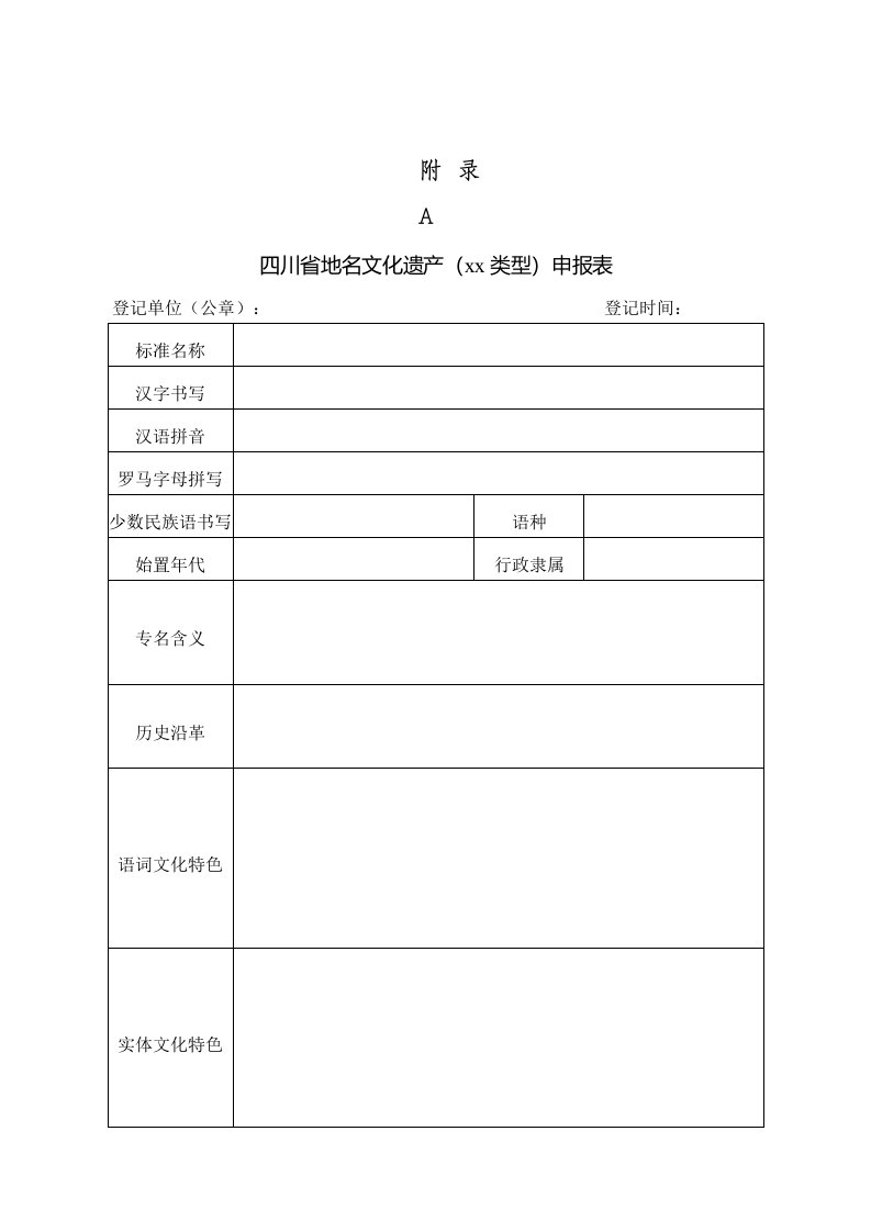 四川省地名文化遗产（类型）调研考察报告、申报表、鉴定表