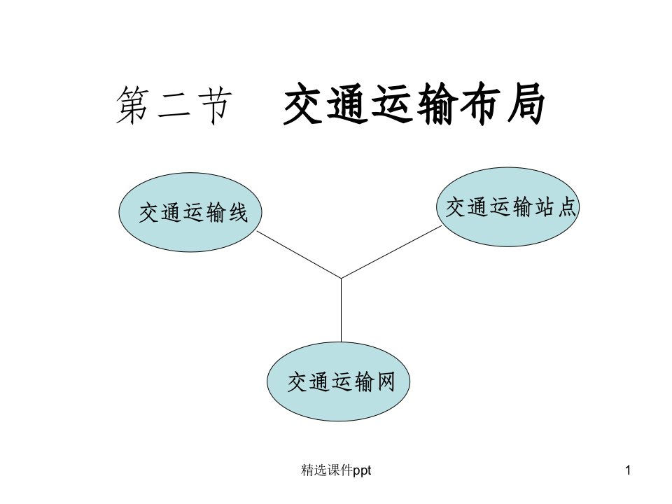 《交通运输布局上》PPT课件