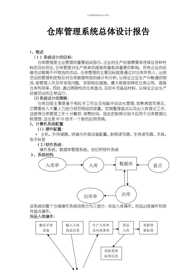 仓库管理系统总体设计报告