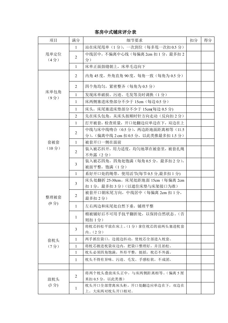 中式铺床评分标准