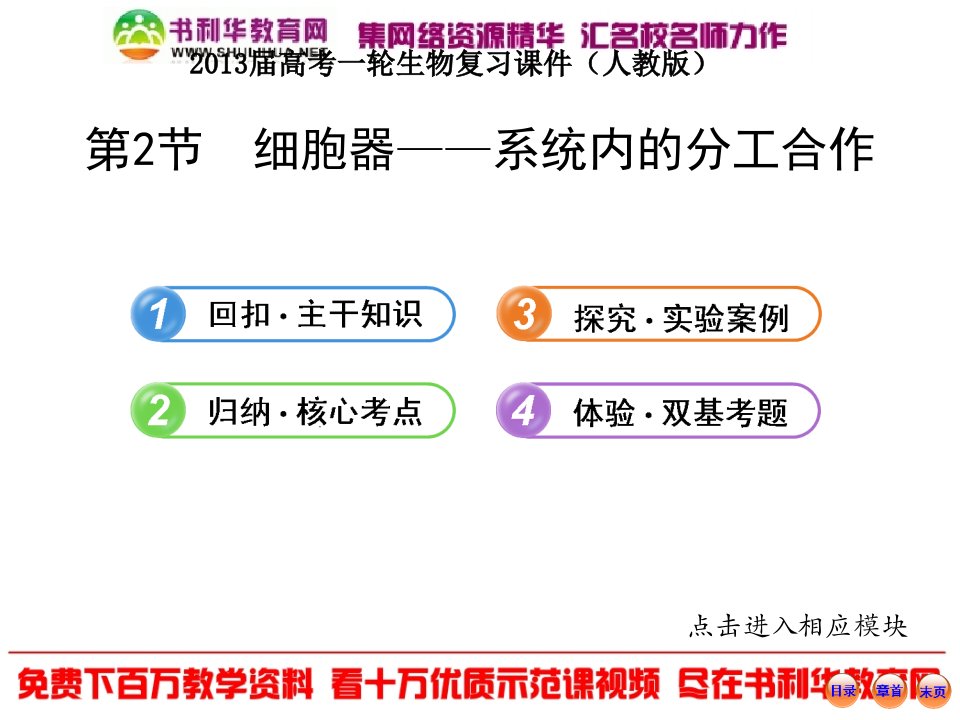 高考一轮生物复习细胞器系统内的分工合作公开课一等奖课件省赛课获奖课件