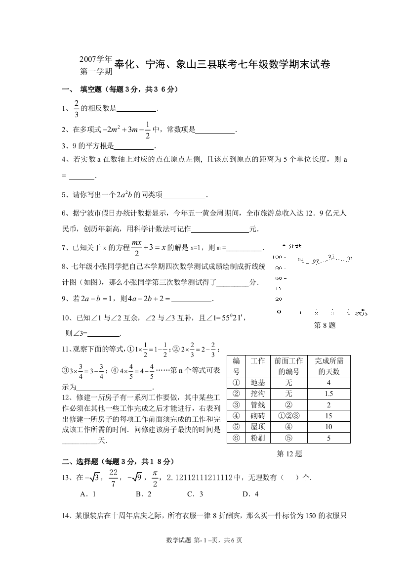 【小学中学教育精选】zmj-3979-38312