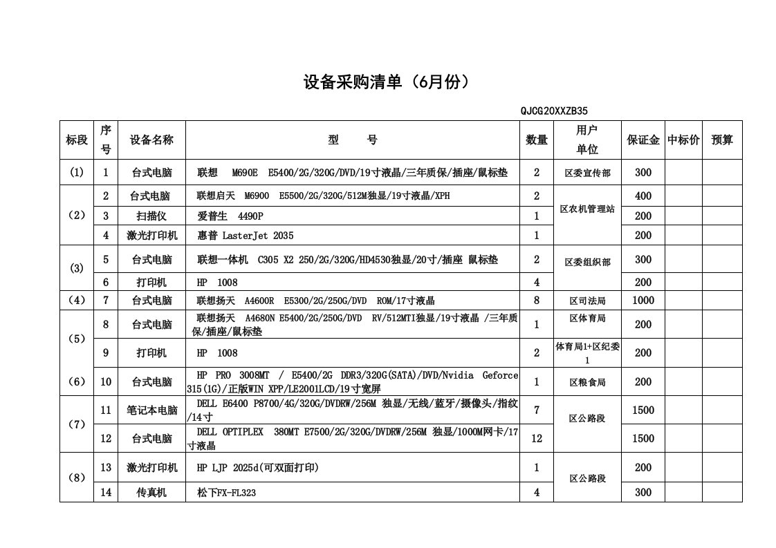 生产管理--设备采购清单6月份QJCG2010ZB35标段序号