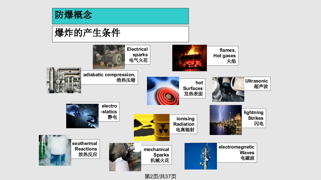 防爆概念学习