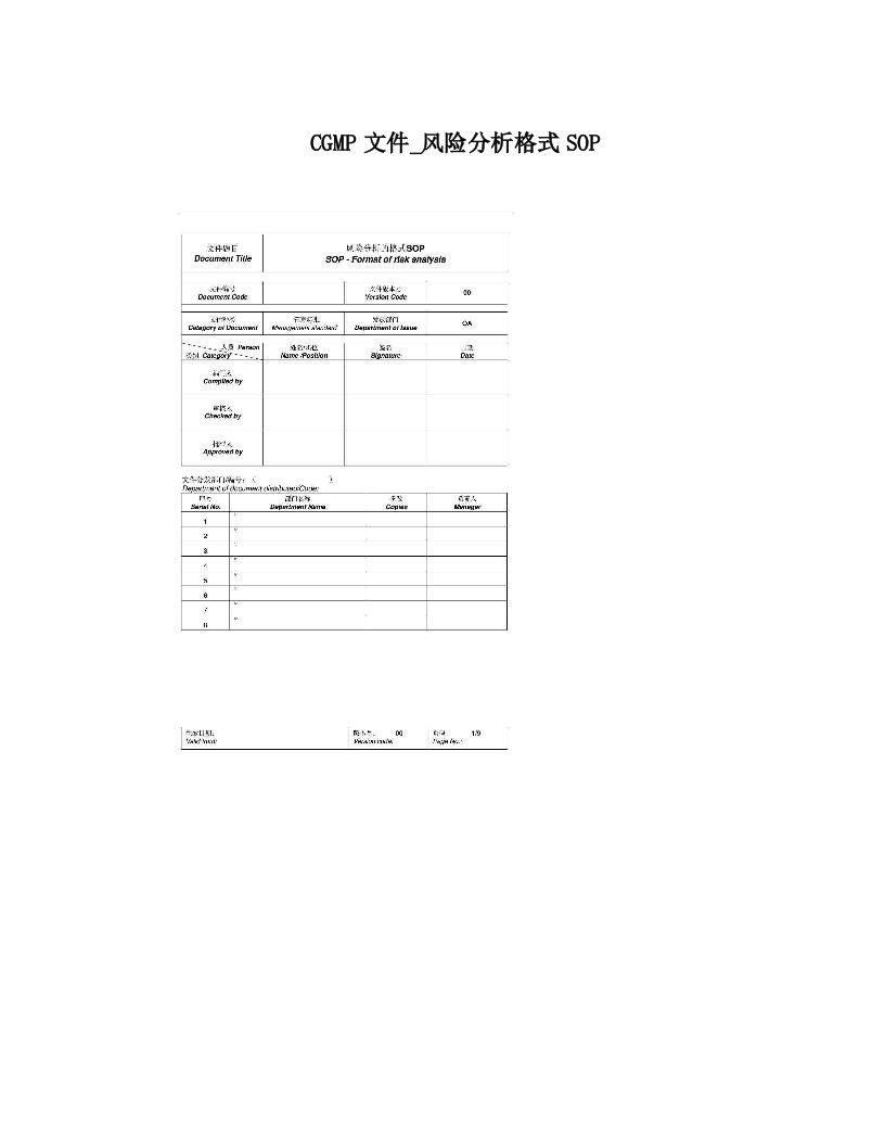 CGMP文件_风险分析格式SOP