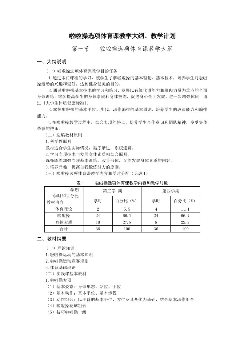 啦啦操选项体育课教学大纲、教学计划