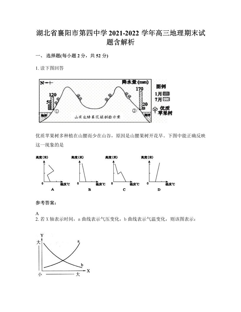 湖北省襄阳市第四中学2021-2022学年高三地理期末试题含解析