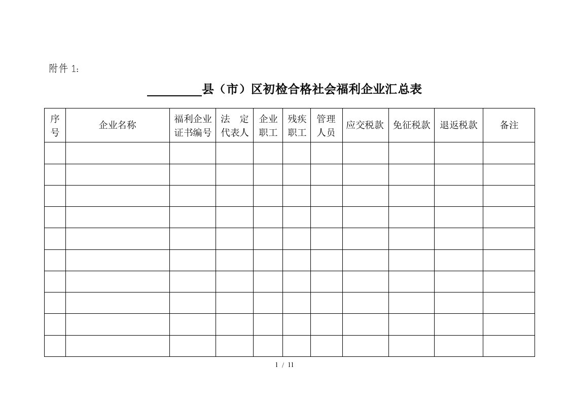 县区初检合格社会福利企业汇总表