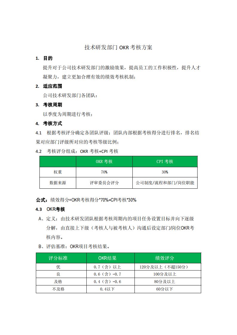 公司技术研发部门团队OKR考核方案