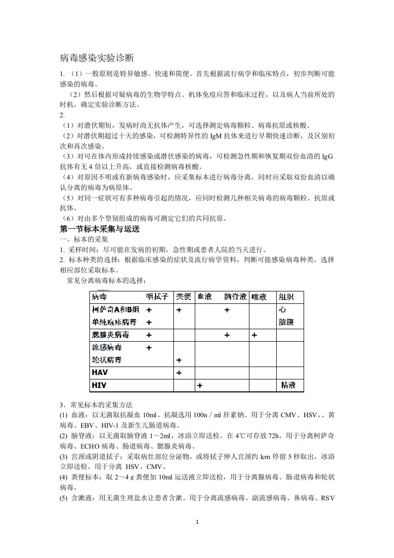 病毒感染实验诊断