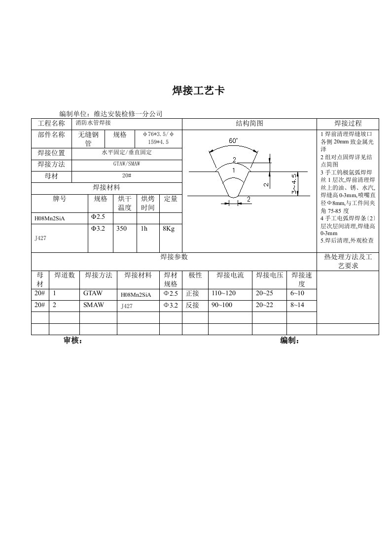 管道焊接工艺卡模板