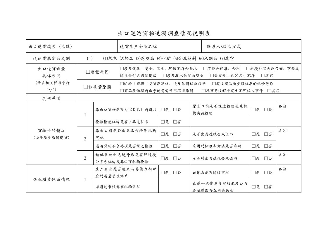 出口退运货物追溯调查情况说明表