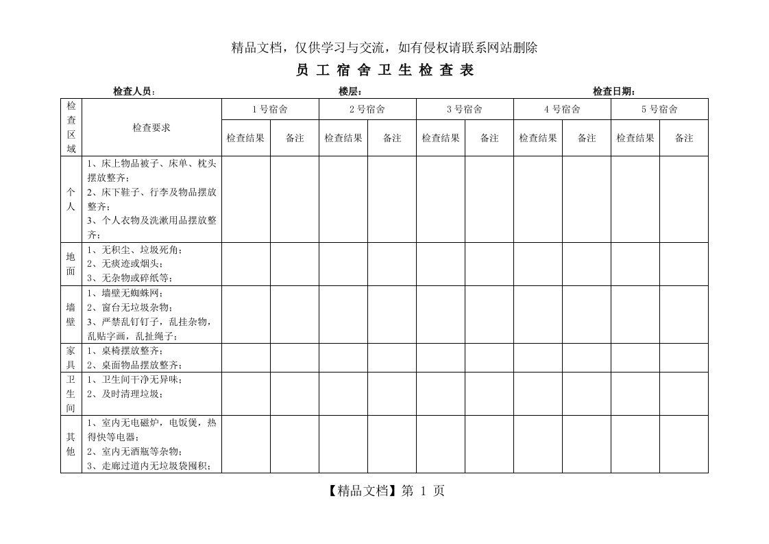 宿舍卫生检查表