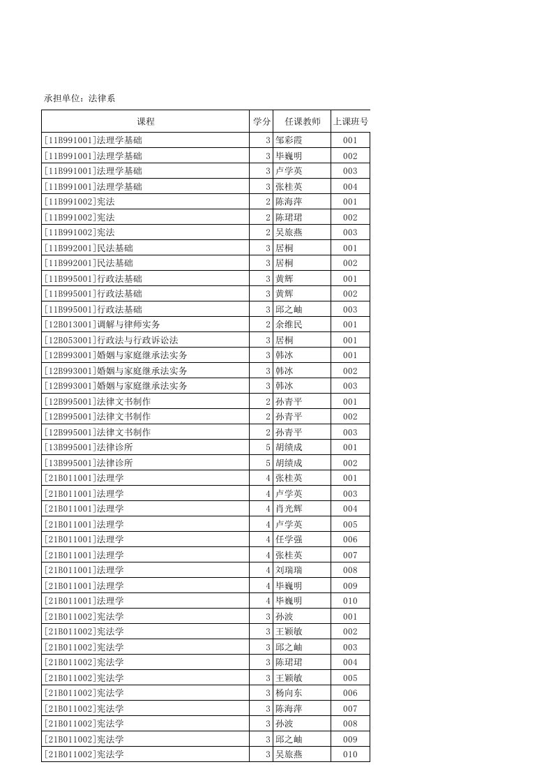 上海政法学院秋季学期课程表（精选）