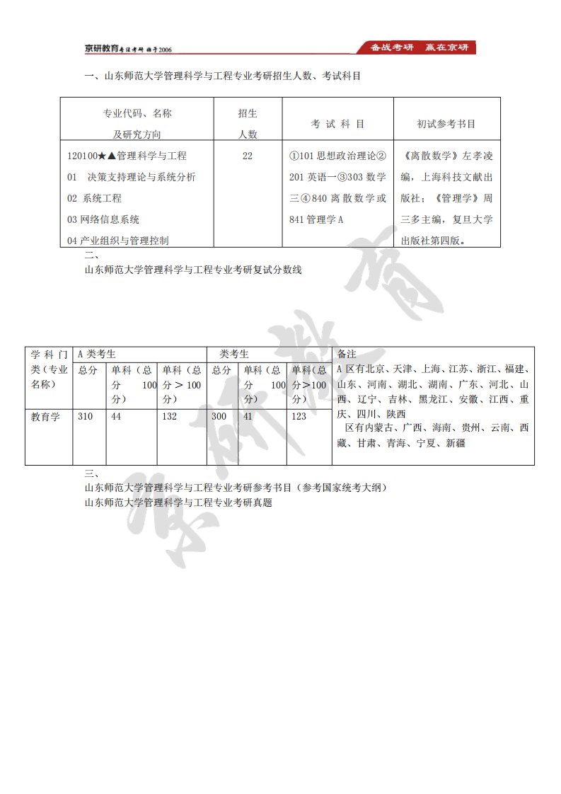 2021年山东师范大学管理科学与工程专业考研资料