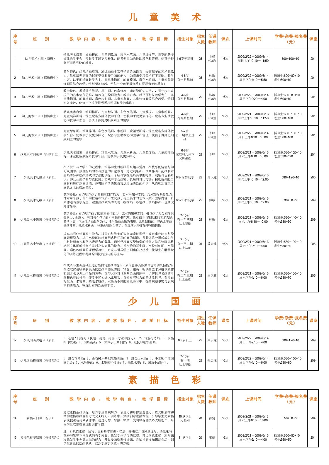 美术培训课程安排