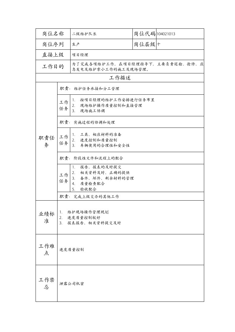 精品文档-104021013