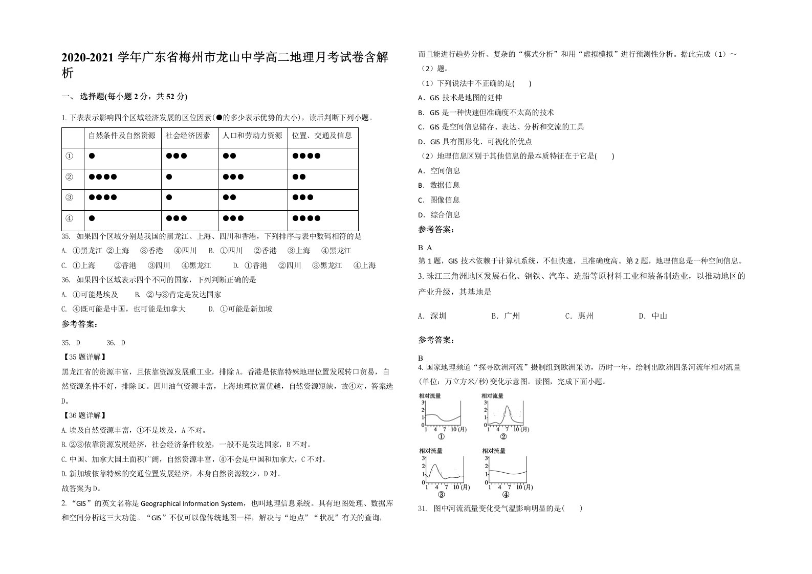 2020-2021学年广东省梅州市龙山中学高二地理月考试卷含解析