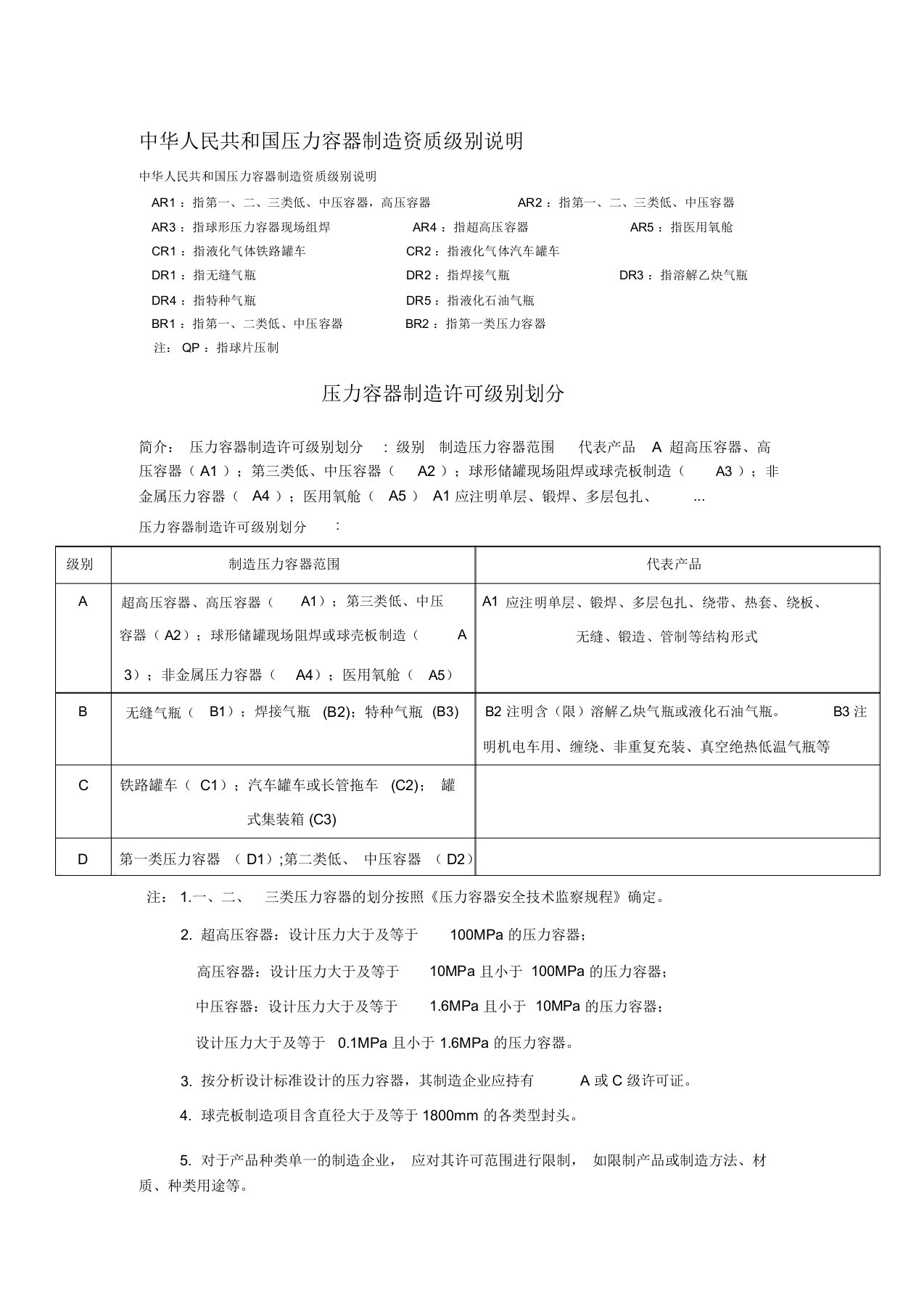 压力容器制造资质级别说明及压力容器等级划分