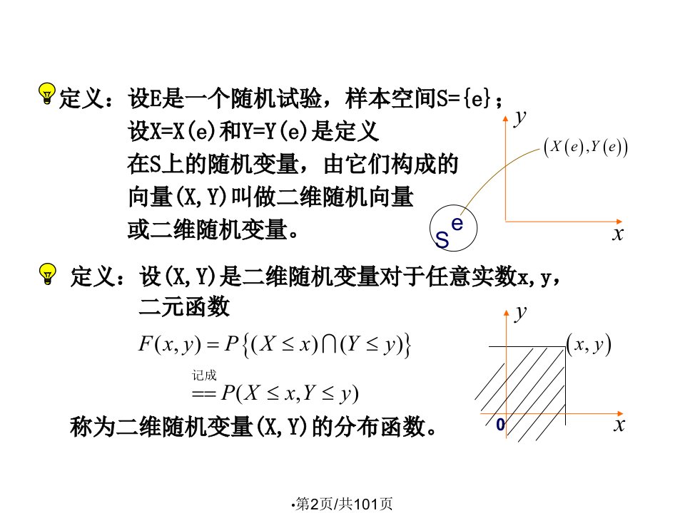 概率论与数理统计浙大版第三章课件