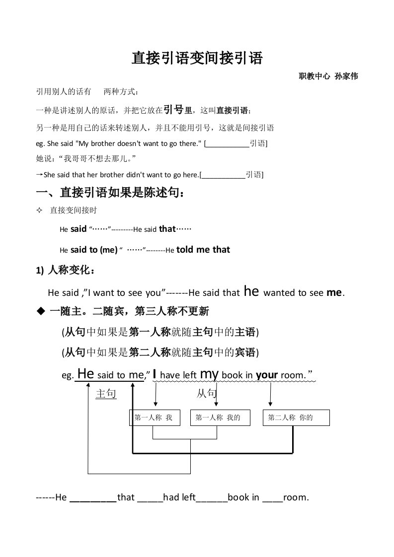 直接引语变间接引语精华版