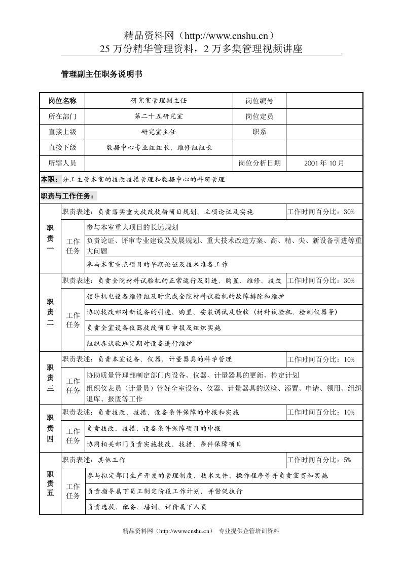 航材院第二十五研究室管理副主任职务说明书