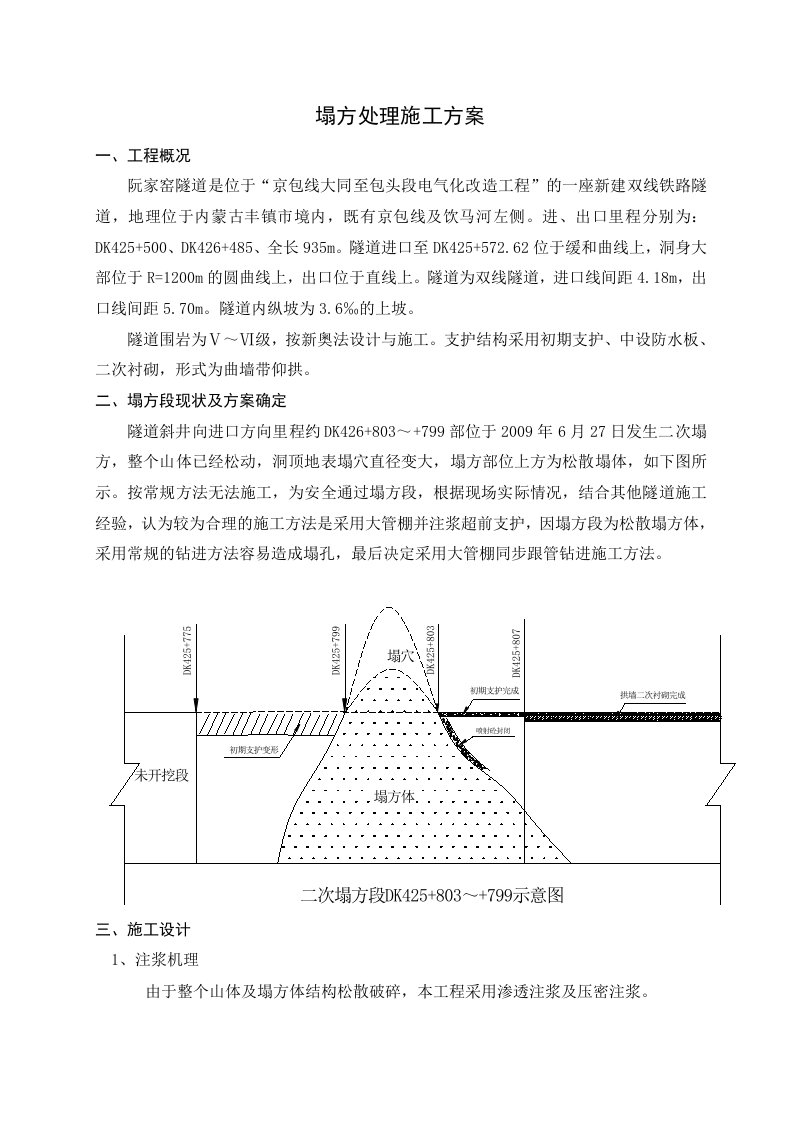 隧道塌方处理施工方案