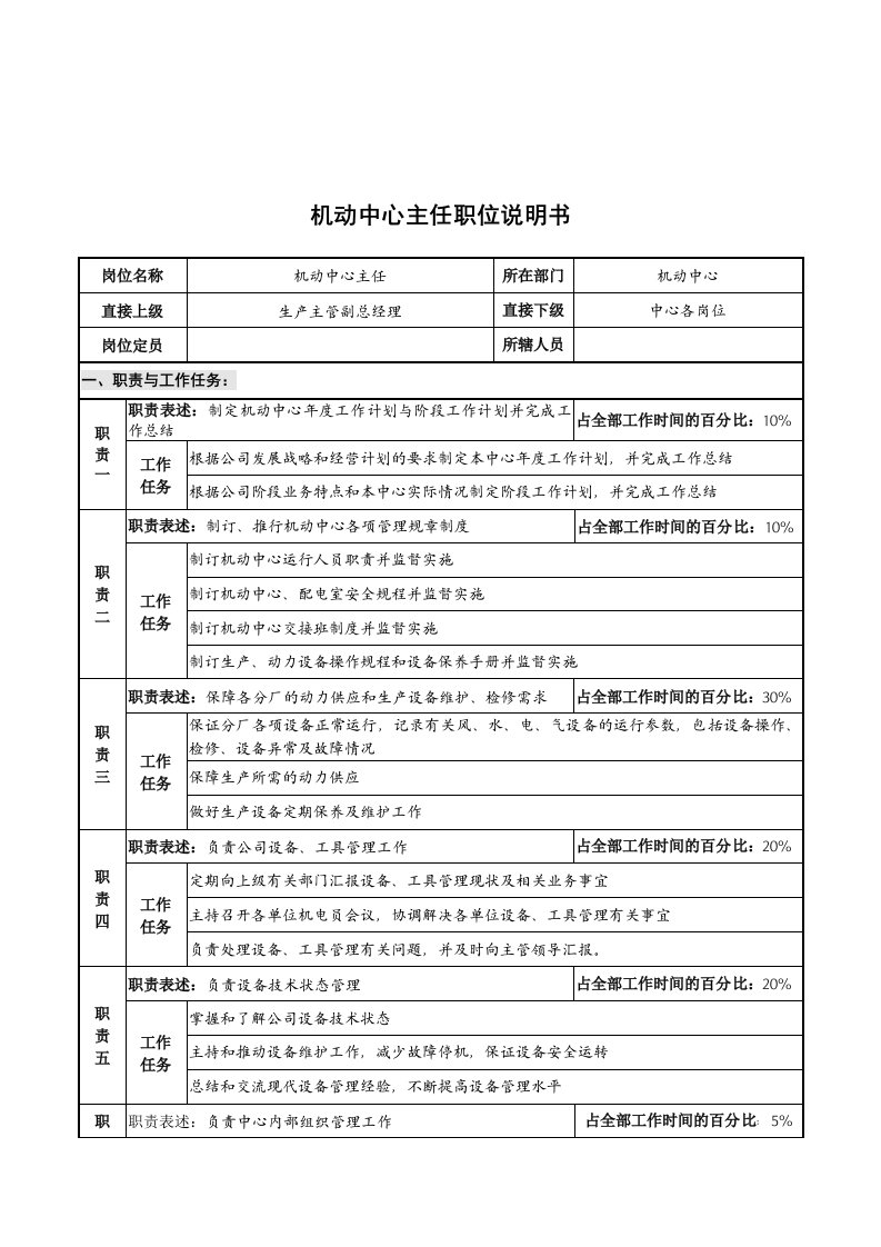 华北光学仪器公司机动中心主任职位说明书