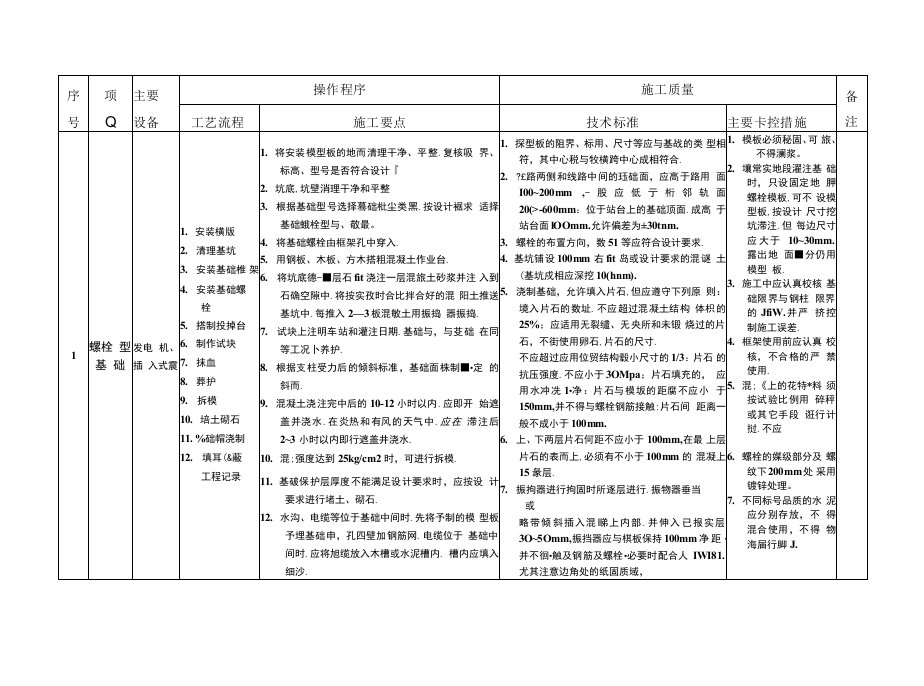 铁路接触网专业施工质量重点及主要卡控细则表