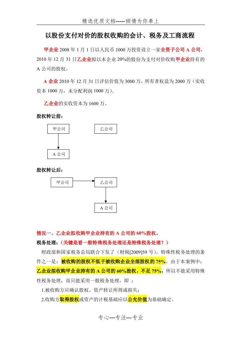 以股份支付对价的股权收购的会计、税务及工商流程(共6页)