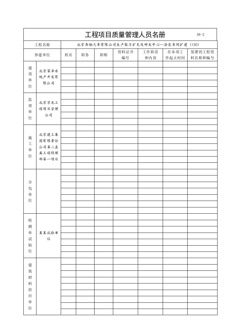 工程项目质量管理人员名册A8-2