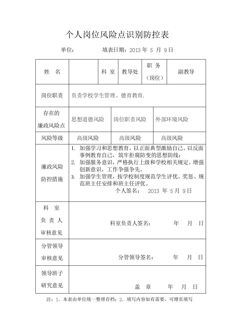 个人岗位风险点识别防控表