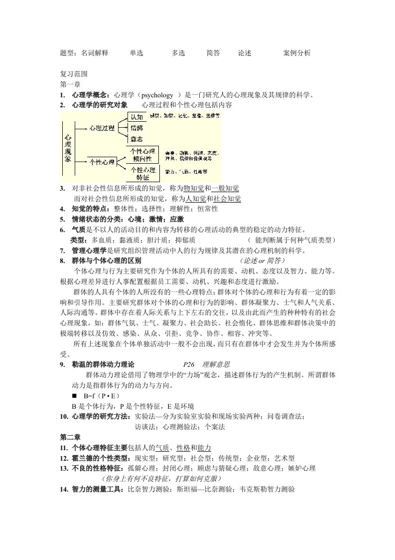 管理心理学专题