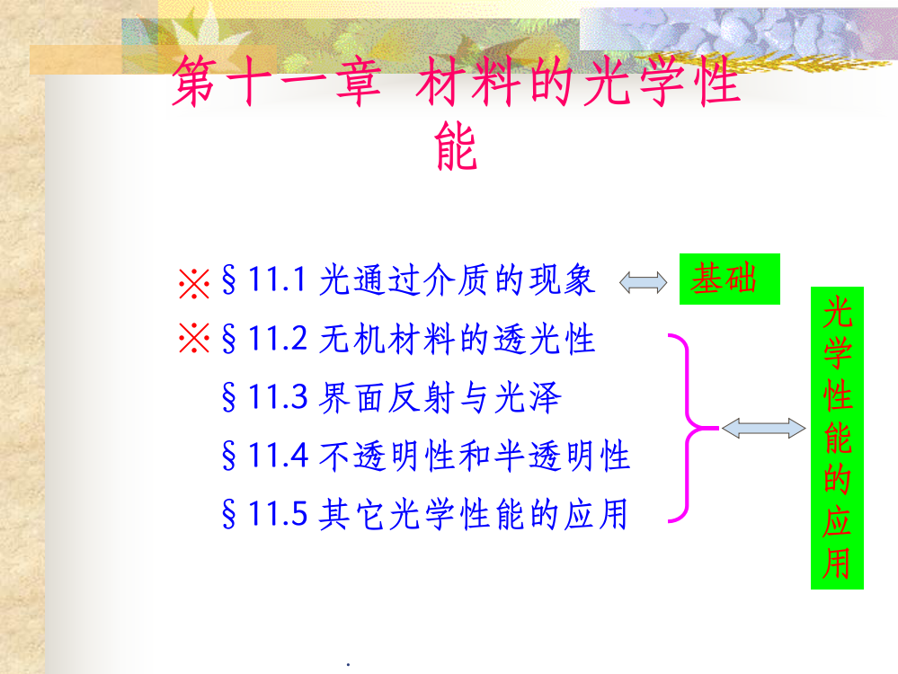 材料的光学性能ppt课件